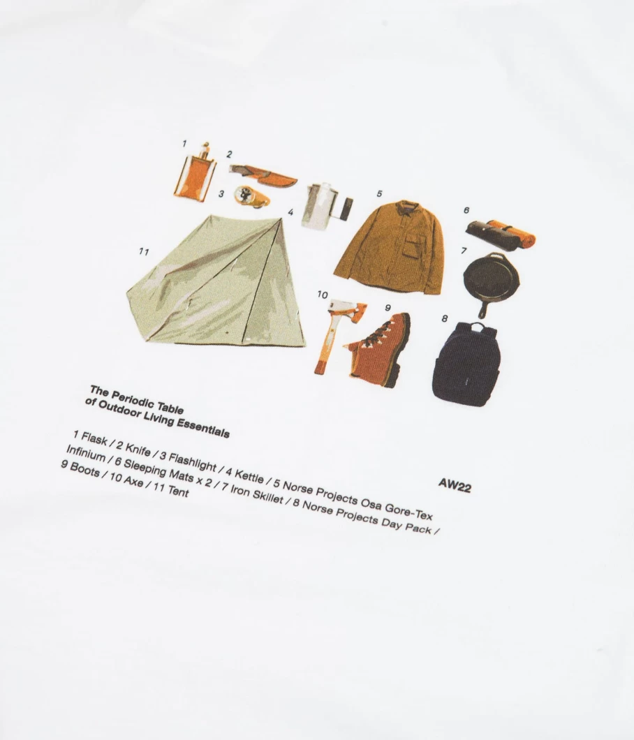 Norse Projects Niels Outdoor Living T-Shirt for Men - Premium Cotton Casual Tee