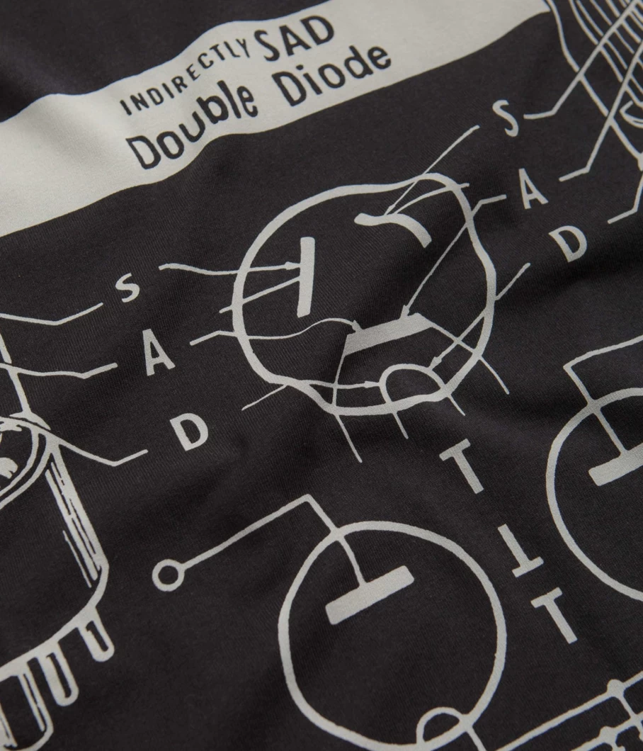 The Trilogy Tapes Men's Sad Graphic Long Sleeve T-Shirt